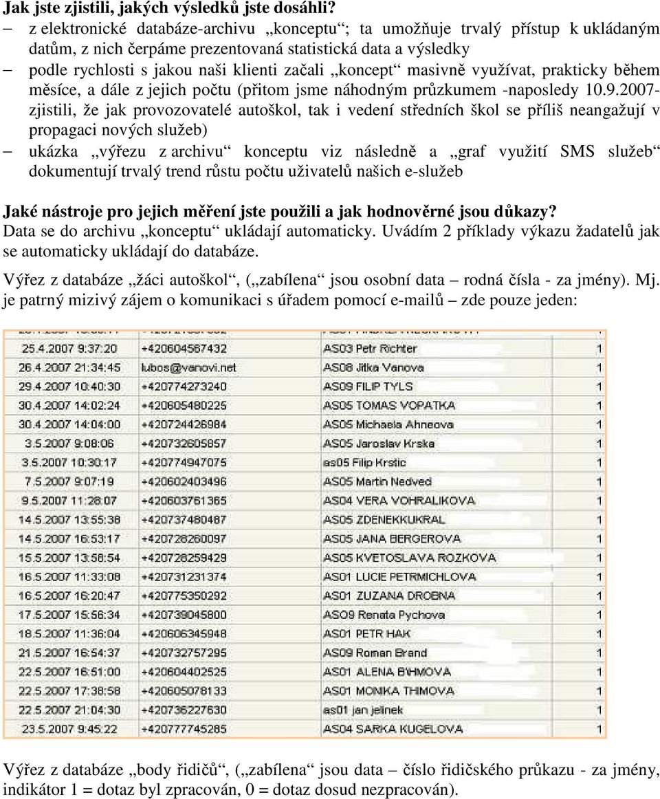 masivně využívat, prakticky během měsíce, a dále z jejich počtu (přitom jsme náhodným průzkumem -naposledy 1.9.