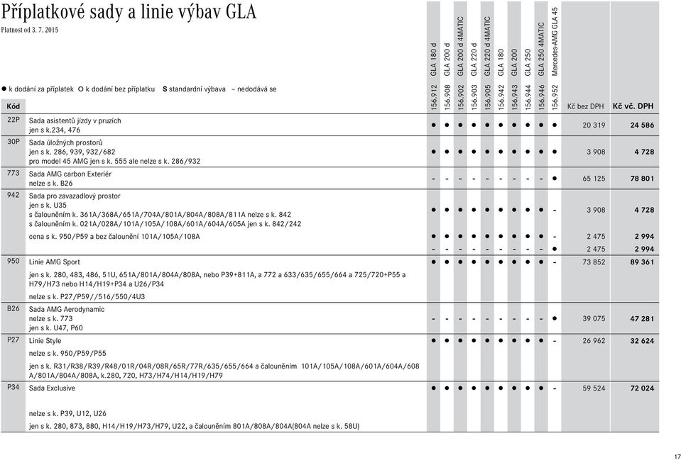 361A/368A/651A/704A/801A/804A/808A/811A nelze s k. 842-3Ê908 4Ê728 s čalouněním k. 021A/028A/101A/105A/108A/601A/604A/605A jen s k. 842/242 cena s k.