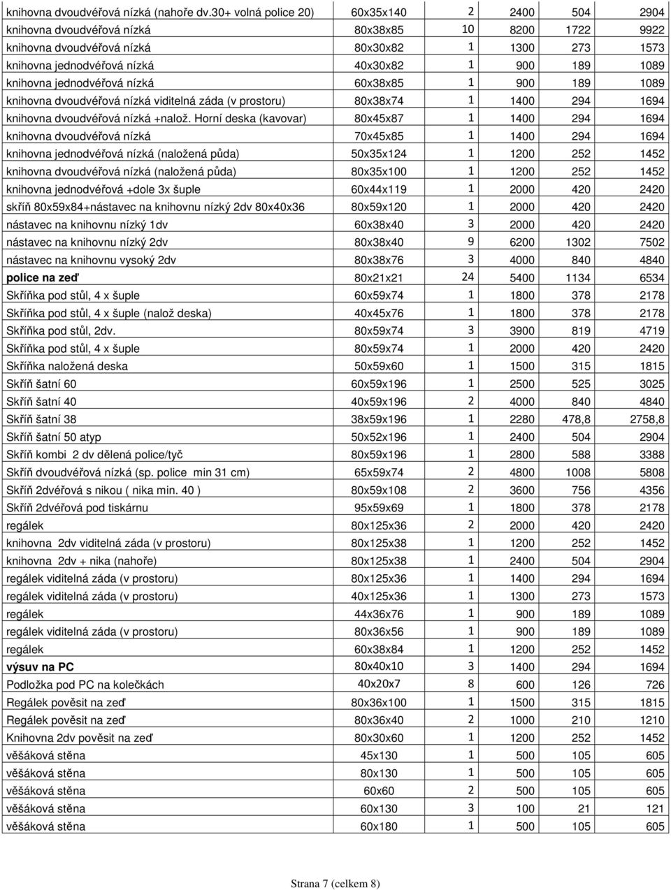 1089 knihovna jednodvéřová nízká 60x38x85 1 900 189 1089 knihovna dvoudvéřová nízká viditelná záda (v prostoru) 80x38x74 1 1400 294 1694 knihovna dvoudvéřová nízká +nalož.