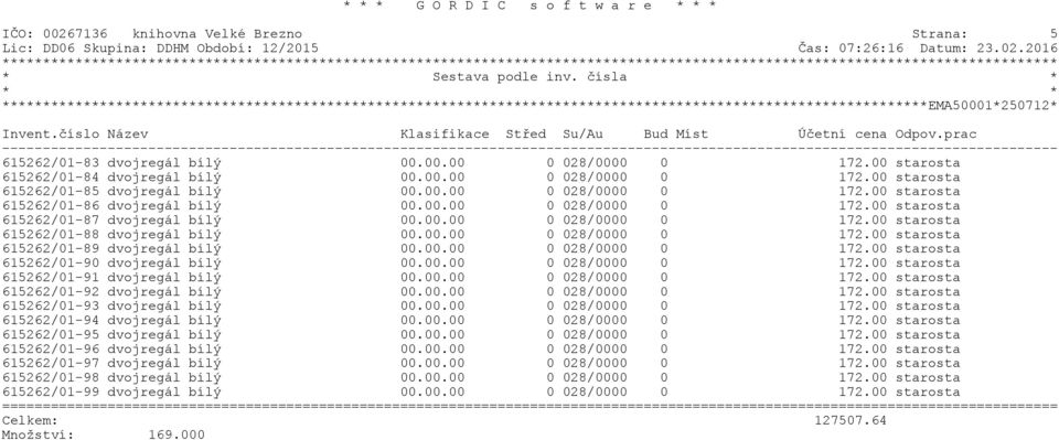 00.00 0 028/0000 0 172.00 starosta 615262/01-89 dvojregál bílý 00.00.00 0 028/0000 0 172.00 starosta 615262/01-90 dvojregál bílý 00.00.00 0 028/0000 0 172.00 starosta 615262/01-91 dvojregál bílý 00.