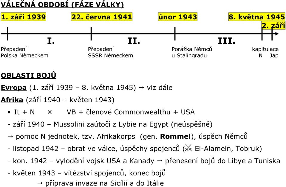 května 1945) viz dále Afrika (září 1940 květen 1943) It + N VB + členové Commonwealthu + USA - září 1940 Mussolini zaútočí z Lybie na Egypt (neúspěšně) pomoc N jednotek,