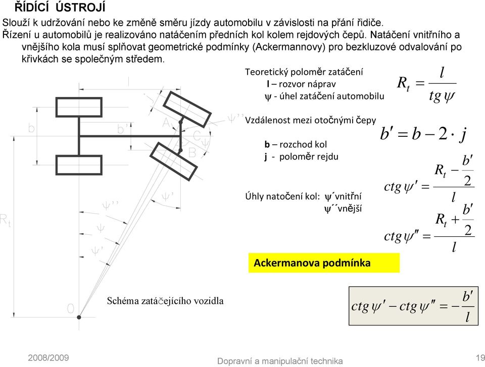 Natáčení vnitřního a vnějšího ola musí splňovat geometicé podmíny (Acemannovy) po bezluzové odvalování po řivách se společným středem.