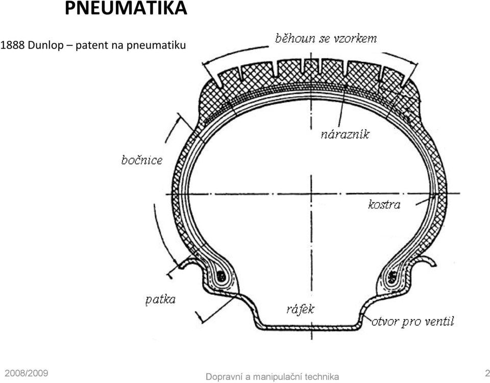 pneumatiu 2008/2009