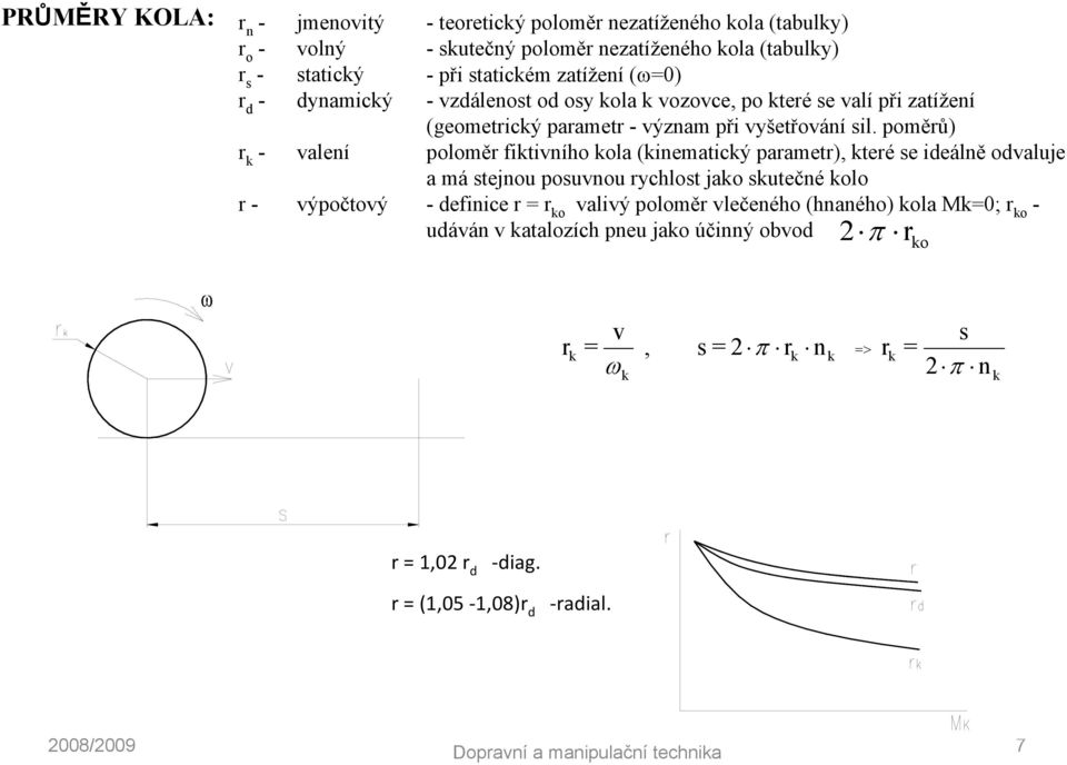poměů) - valení polomě fitivního ola (inematicý paamet), teé se ideálně odvaluje a má stejnou posuvnou ychlost jao sutečné olo - výpočtový - definice o