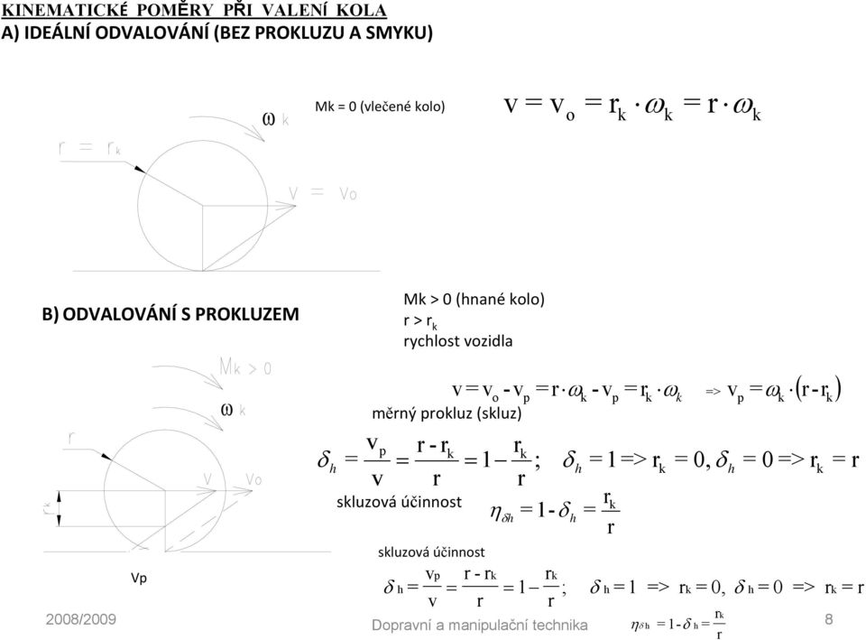 ) δ v p - h 1 δ δ v ; h 1 > 0, h 0 > 2008/2009 Dopavní a manipulační technia ηδ h 1- δ h 8 o -v