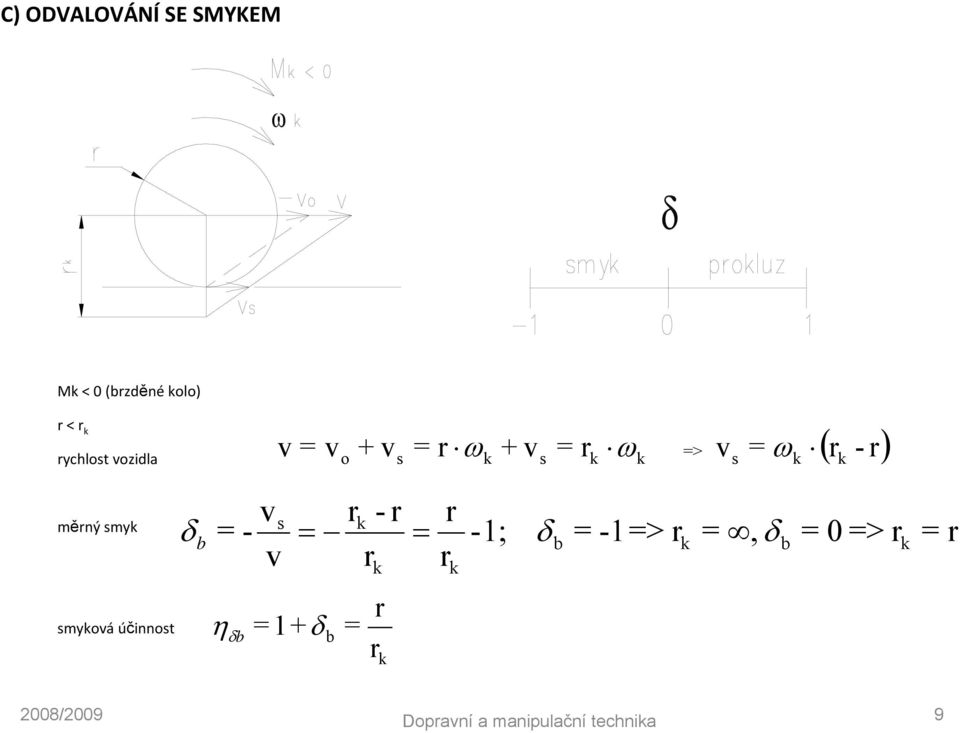 smyová účinnost δ b vs - v - -1; δ -1>, δ 0 > b b η