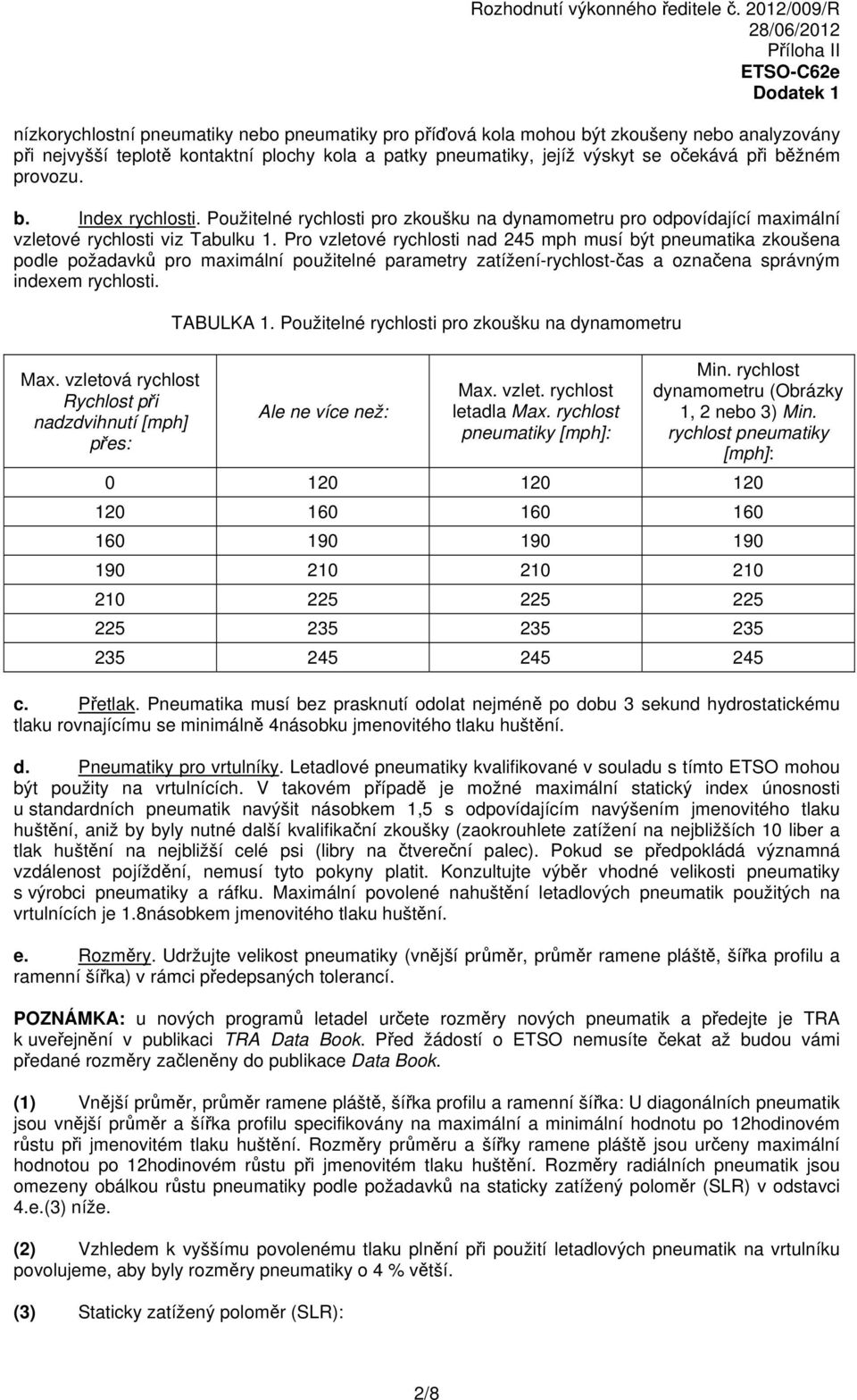Pro vzletové rychlosti nad 245 mph musí být pneumatika zkoušena podle požadavků pro maximální použitelné parametry zatížení-rychlost-čas a označena správným indexem rychlosti. Max.