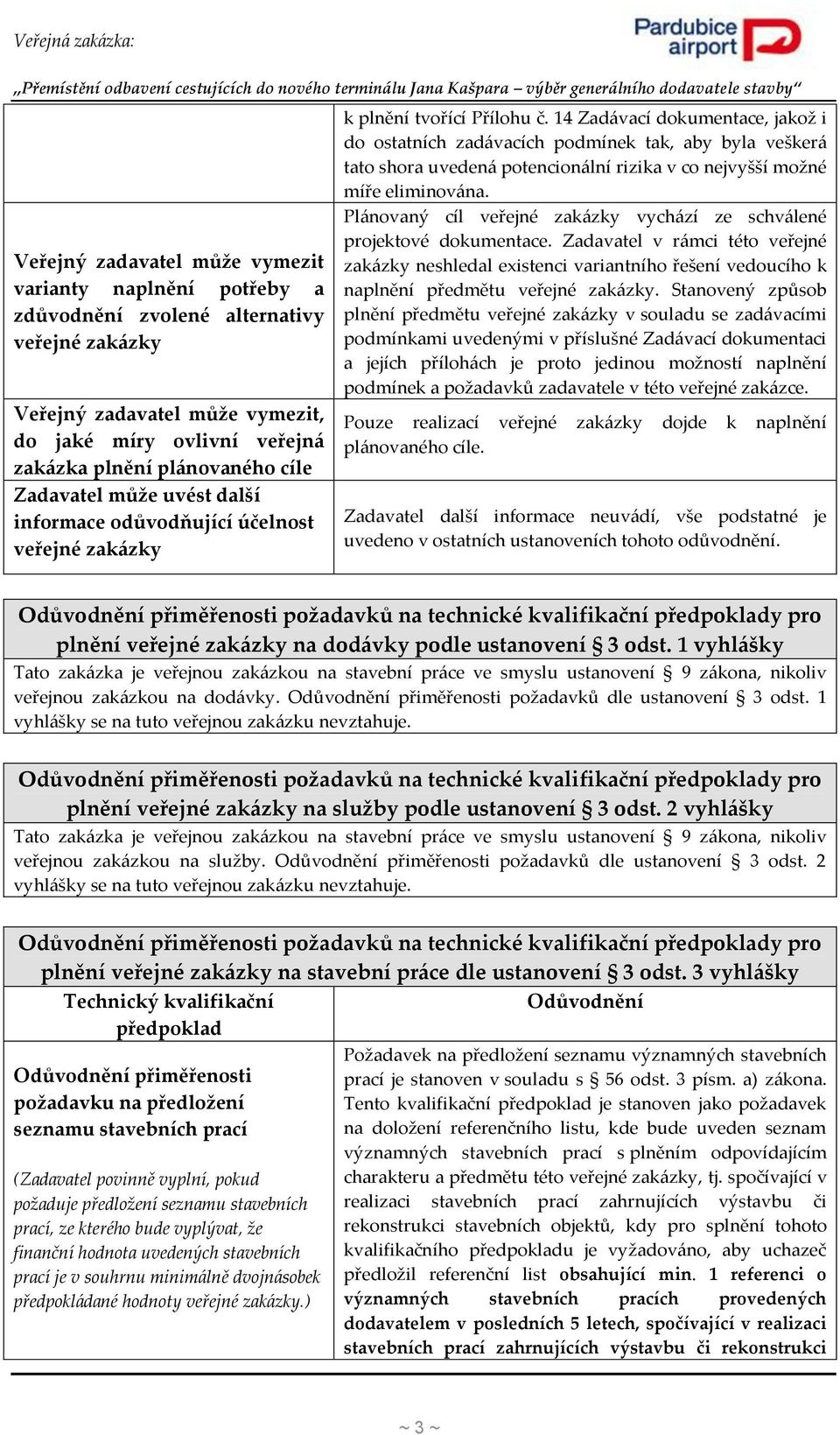 14 Zadávací dokumentace, jakož i do ostatních zadávacích podmínek tak, aby byla veškerá tato shora uvedená potencionální rizika v co nejvyšší možné míře eliminována.