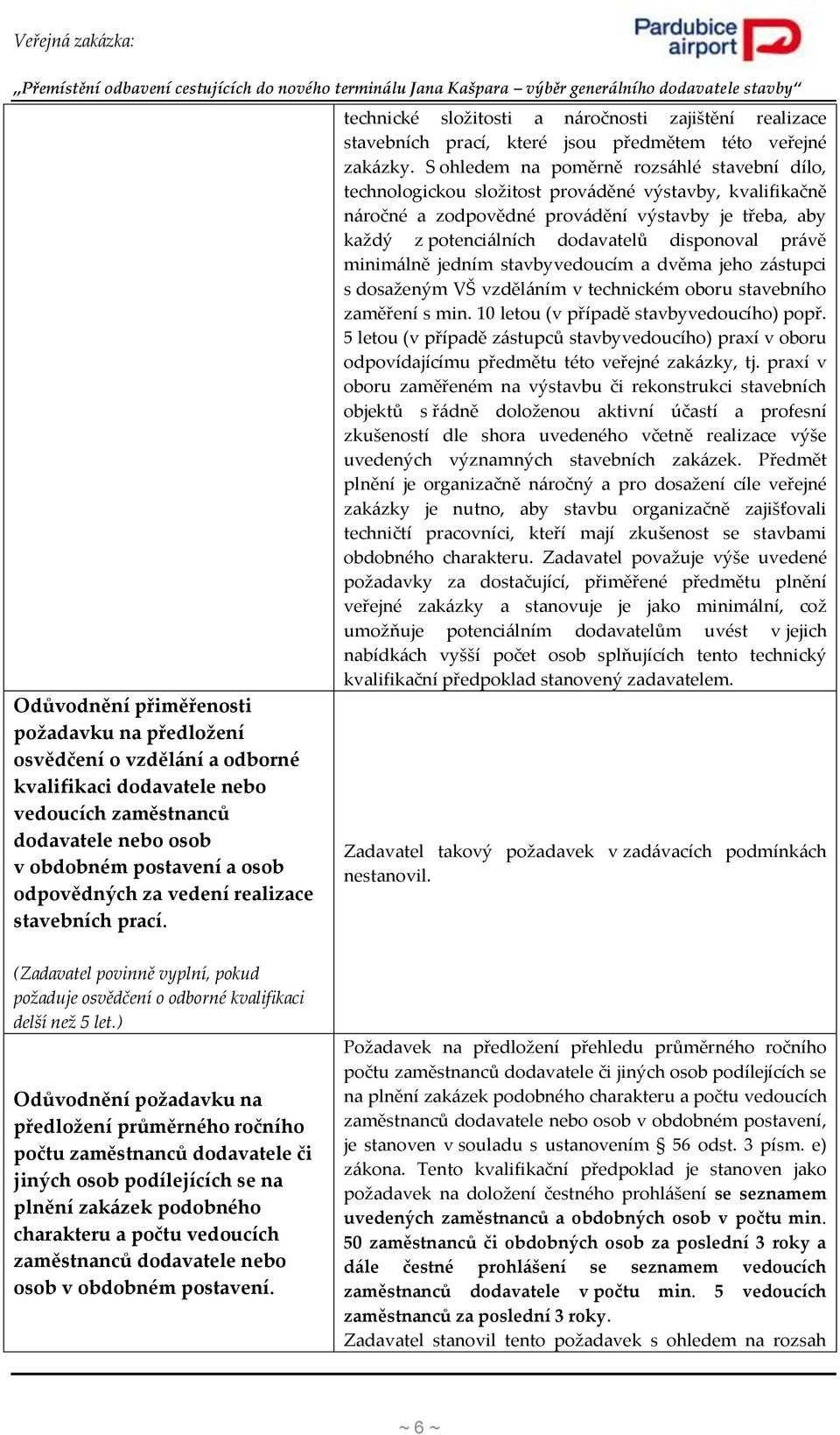 S ohledem na poměrně rozsáhlé stavební dílo, technologickou složitost prováděné výstavby, kvalifikačně náročné a zodpovědné provádění výstavby je třeba, aby každý z potenciálních dodavatelů