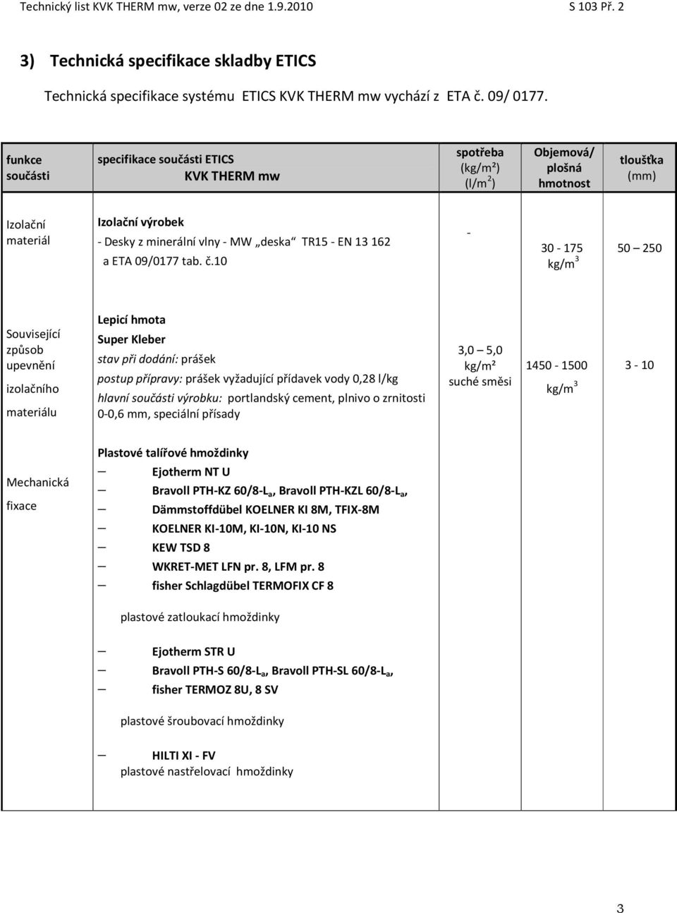 13 162 a ETA 09/0177 tab. č.