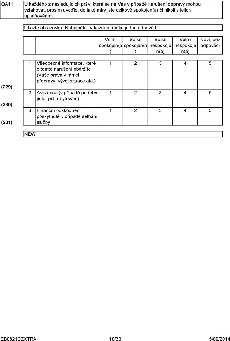 Velmi spokojen(a ) Spíše spokojen(a ) Spíše nespokoje n(a) Velmi nespokoje n(a) Neví, bez odpovědi (9) (0) () Všeobecné informace, které o tomto