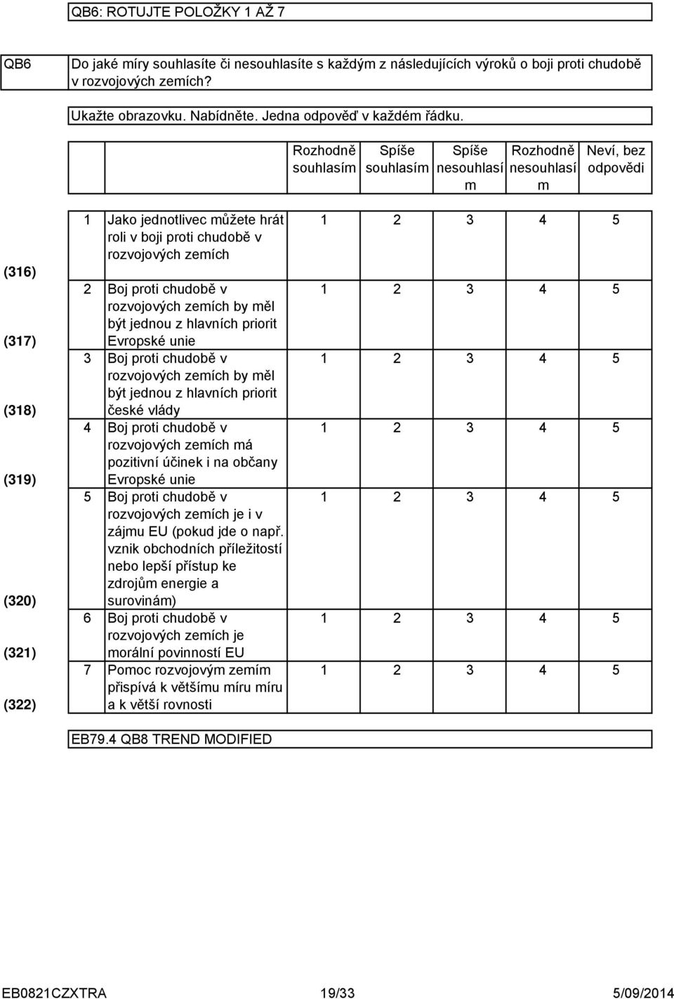 Rozhodně souhlasím Spíše souhlasím Spíše nesouhlasí m Rozhodně nesouhlasí m Neví, bez odpovědi (6) (7) (8) (9) (0) () () Jako jednotlivec můžete hrát roli v boji proti chudobě v rozvojových zemích 5