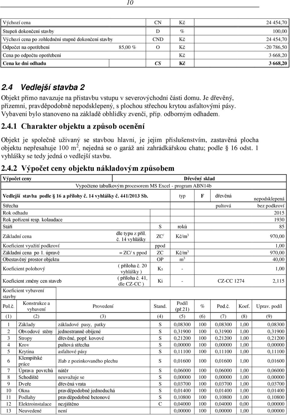 Je dřevěný, přízemní, pravděpodobně nepodsklepený, s plochou střechou krytou asfaltovými pásy. Vybavení bylo stanoveno na základě obhlídky zvenčí, příp. odborným odhadem. 2.4.