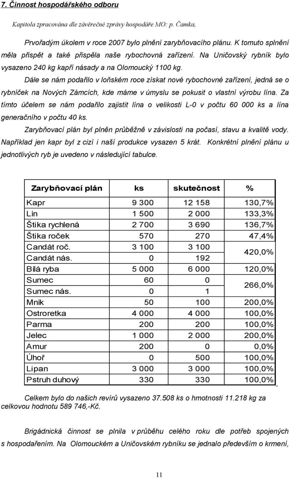 Dále se nám podařilo v loňském roce získat nové rybochovné zařízení, jedná se o rybníček na Nových Zámcích, kde máme v úmyslu se pokusit o vlastní výrobu lína.