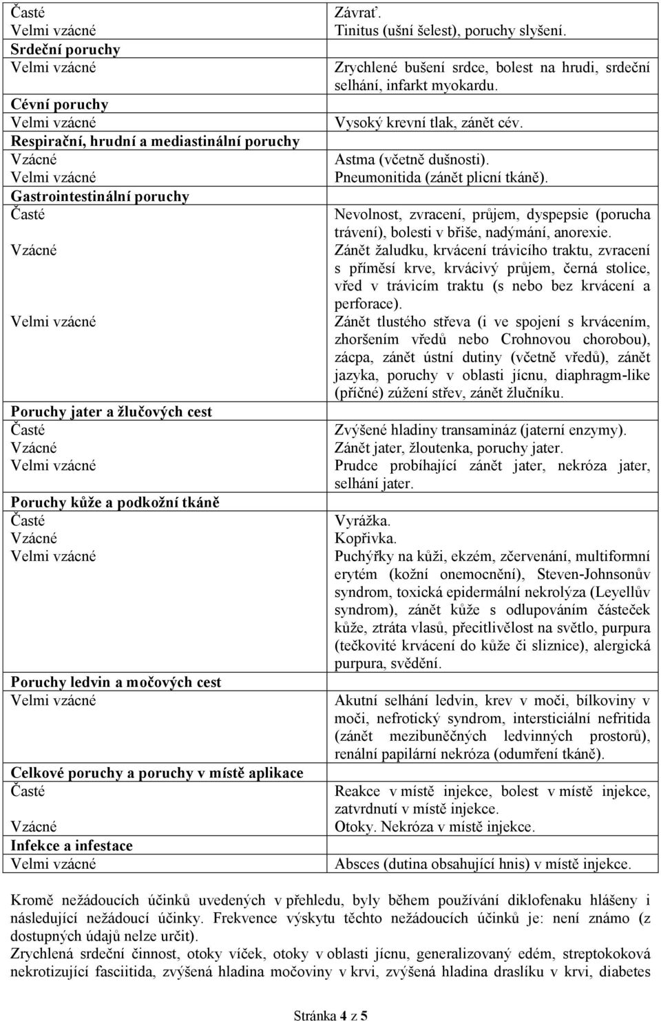 Vysoký krevní tlak, zánět cév. Astma (včetně dušnosti). Pneumonitida (zánět plicní tkáně). Nevolnost, zvracení, průjem, dyspepsie (porucha trávení), bolesti v břiše, nadýmání, anorexie.