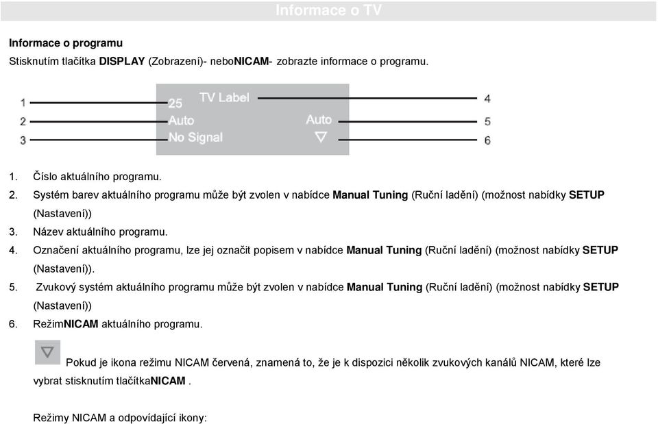 Oznaení aktuálního programu, lze jej oznait popisem v nabídce Manual Tuning (Runí ladní) (možnost nabídky SETUP (Nastavení)). 5.