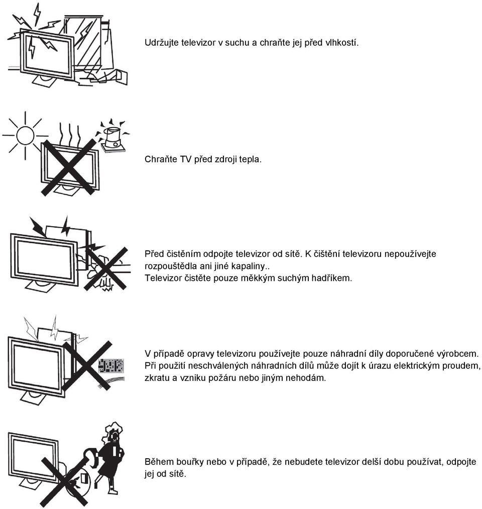 V pípad opravy televizoru používejte pouze náhradní díly doporuené výrobcem.