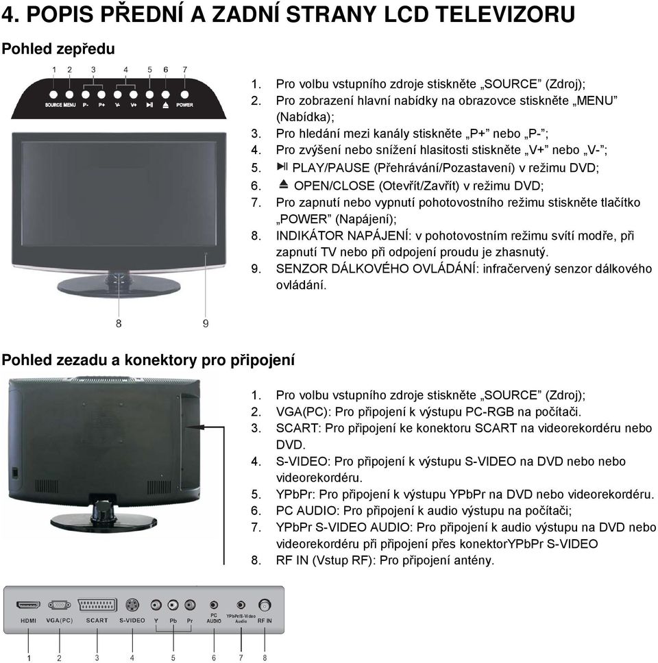 OPEN/CLOSE (Otevít/Zavít) v režimu DVD; 7. Pro zapnutí nebo vypnutí pohotovostního režimu stisknte tlaítko POWER (Napájení); 8.