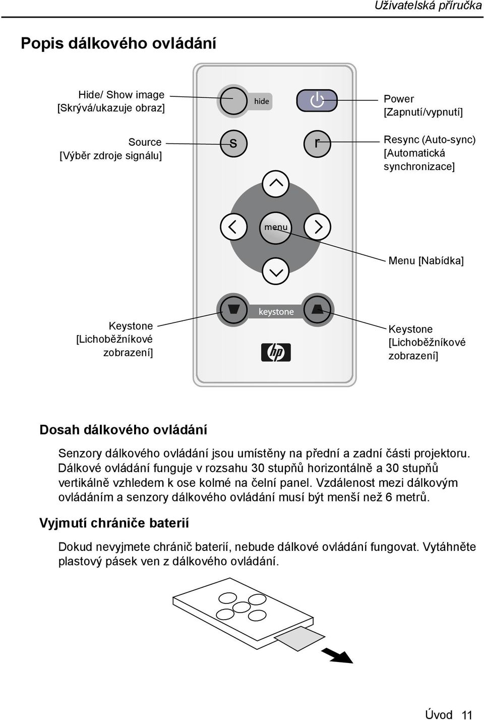 projektoru. Dálkové ovládání funguje v rozsahu 30 stupňů horizontálně a 30 stupňů vertikálně vzhledem k ose kolmé na čelní panel.