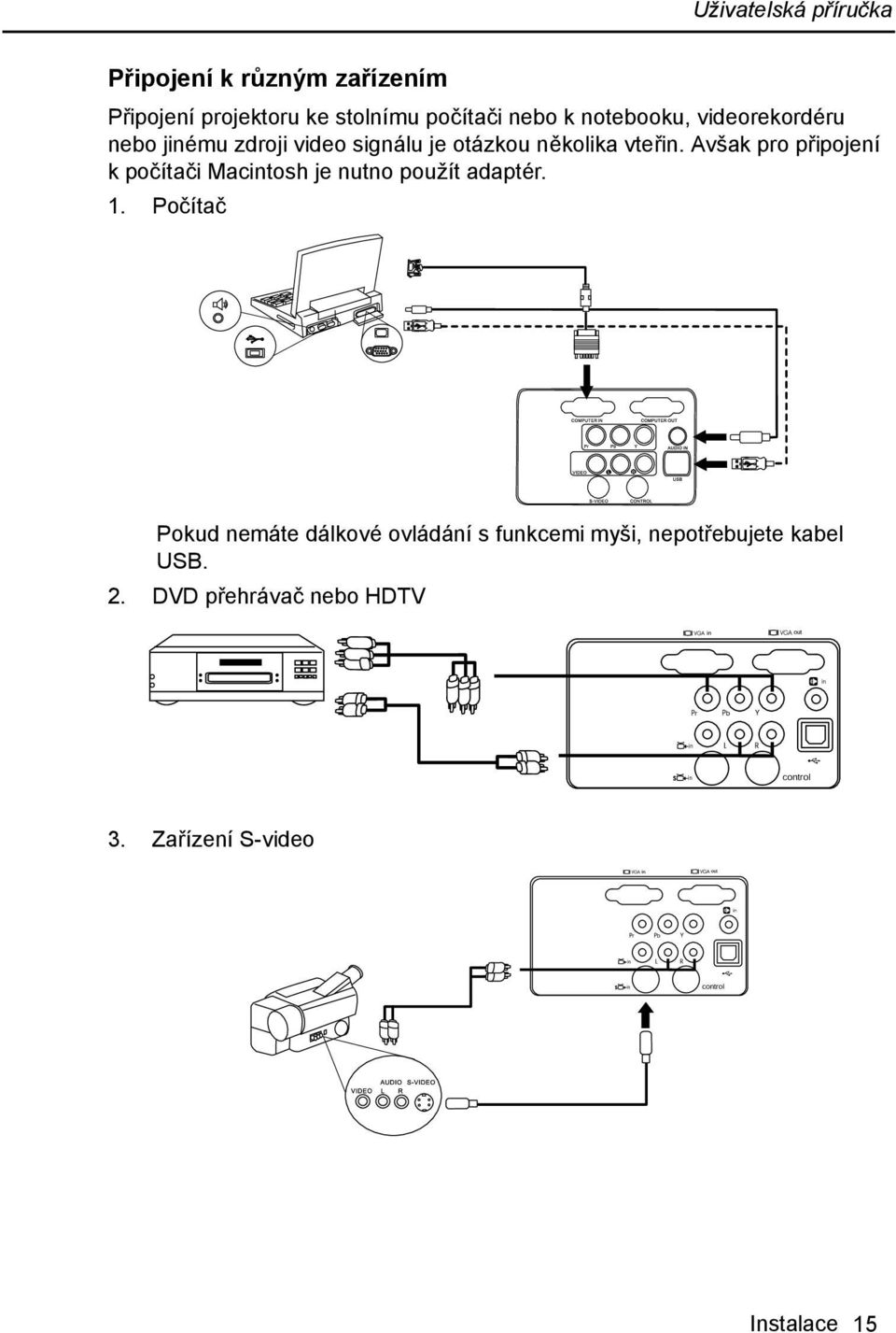 Avšak pro připojení k počítači Macintosh je nutno použít adaptér. 1.