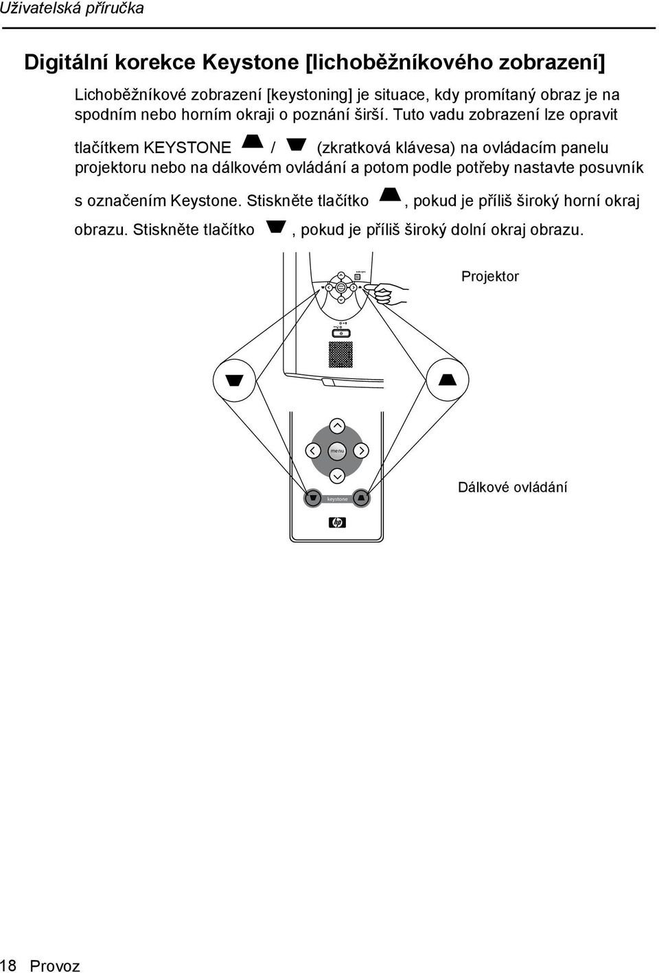 Tuto vadu zobrazení lze opravit tlačítkem KEYSTONE / (zkratková klávesa) na ovládacím panelu projektoru nebo na dálkovém ovládání a