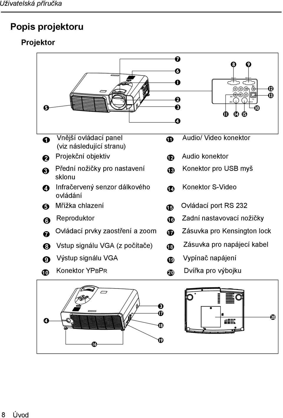 232 1 11 2 12 3 13 4 14 5 15 Reproduktor 6 16 Ovládací prvky zaostření a zoom 7 17 Vstup signálu VGA (z počítače) 8 18 Výstup signálu VGA 9