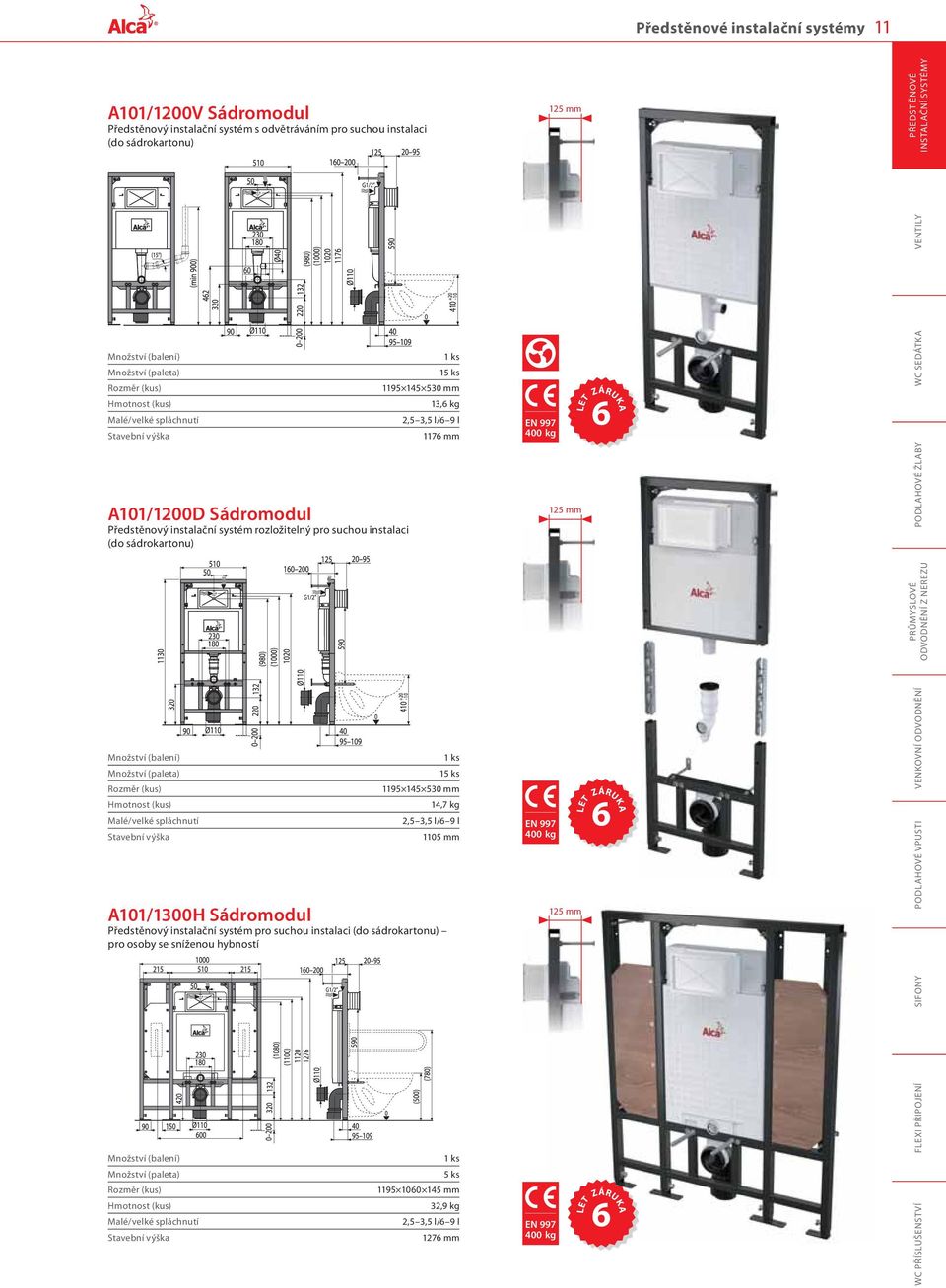 l 1176 mm EN 997 400 kg 125 mm PRŮMYSLOVÉ ODVODNĚNÍ Z NEREZU LET ZÁRUKA 6 PODLAHOVÉ ŽLABY WC SEDÁTKA VENTILY Rozměr (kus) Hmotnost (kus) Malé/velké spláchnutí Stavební výška A101/1300H Sádromodul