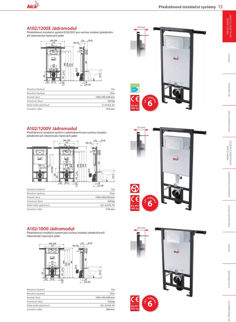 instalaci především při rekonstrukci bytových jader EN 997 400 kg 125 mm LET ZÁRUKA 6 PODLAHOVÉ ŽLABY WC SEDÁTKA VENTILY PRŮMYSLOVÉ ODVODNĚNÍ Z NEREZU Rozměr (kus) Hmotnost (kus) Malé/velké