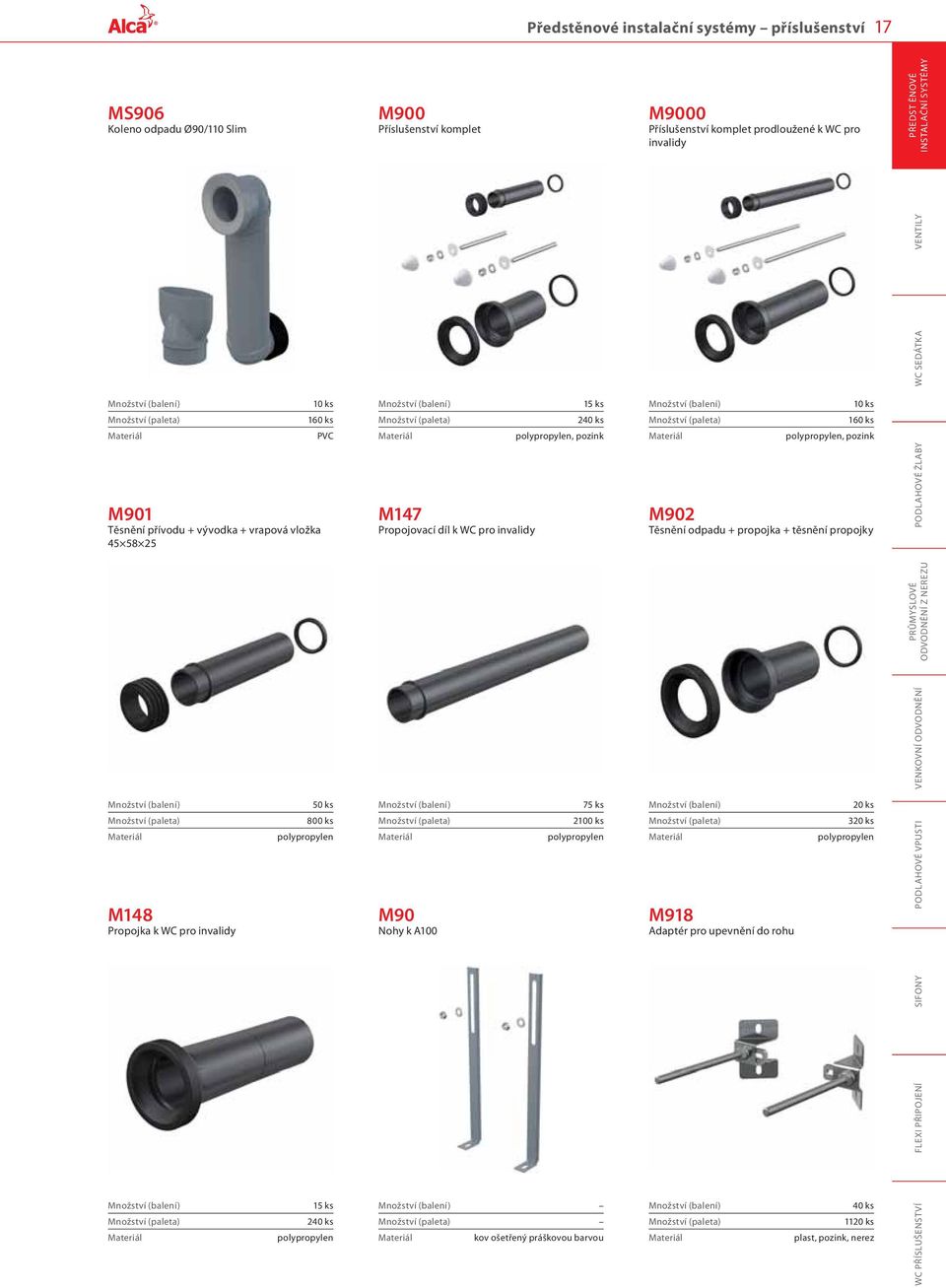 NEREZU 10 ks 160 ks, pozink M902 Těsnění odpadu + propojka + těsnění propojky PODLAHOVÉ ŽLABY WC SEDÁTKA VENTILY M148 Propojka k WC pro invalidy 50 ks 800 ks 15 ks 240 ks M90 Nohy k