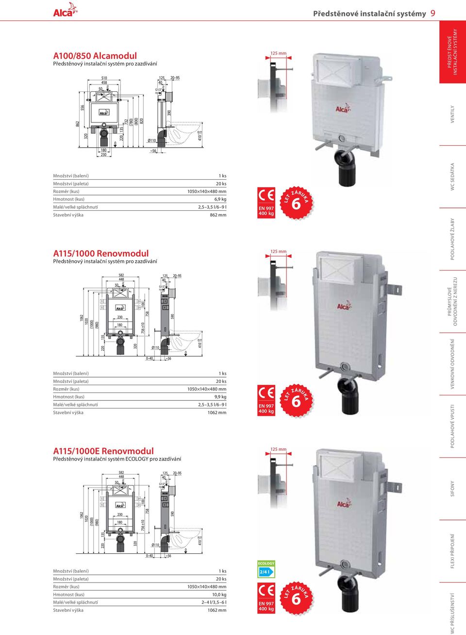 SEDÁTKA VENTILY Rozměr (kus) Hmotnost (kus) Malé/velké spláchnutí Stavební výška A115/1000E Renovmodul Předstěnový instalační systém ECOLOGY pro zazdívání Rozměr (kus) Hmotnost (kus) Malé/velké