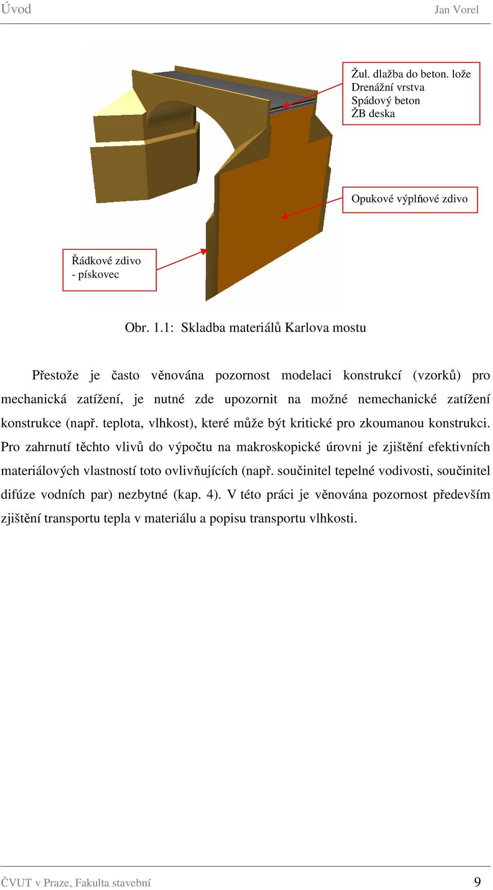 konstrukce (např. teplota, vlhkost), které může být kritické pro zkoumanou konstrukci.