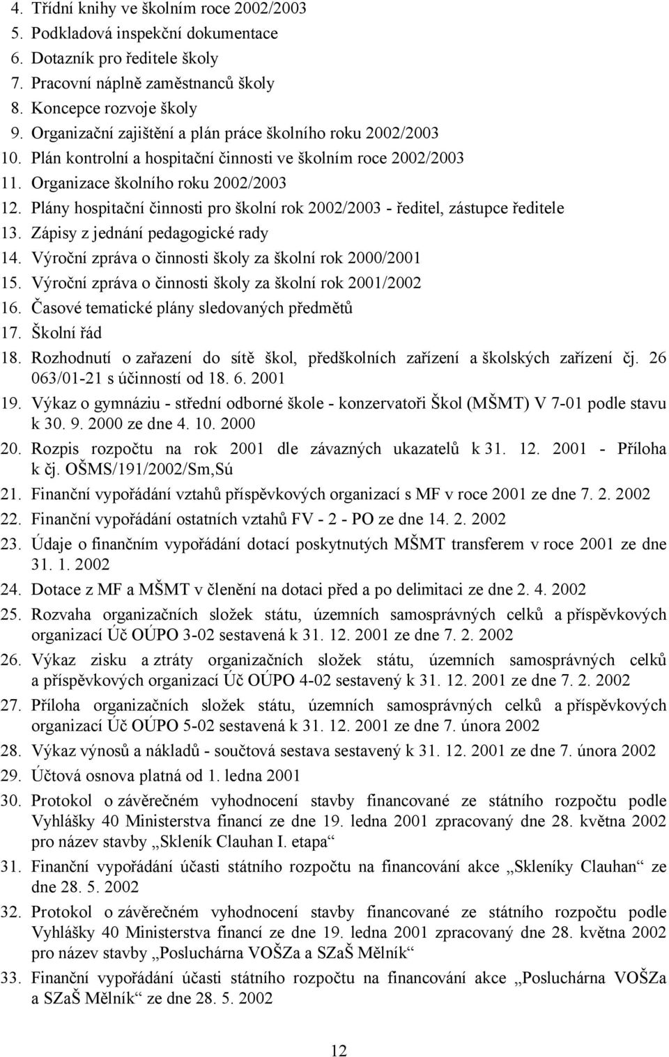 Plány hospitační činnosti pro školní rok 2002/2003 - ředitel, zástupce ředitele 13. Zápisy z jednání pedagogické rady 14. Výroční zpráva o činnosti školy za školní rok 2000/2001 15.