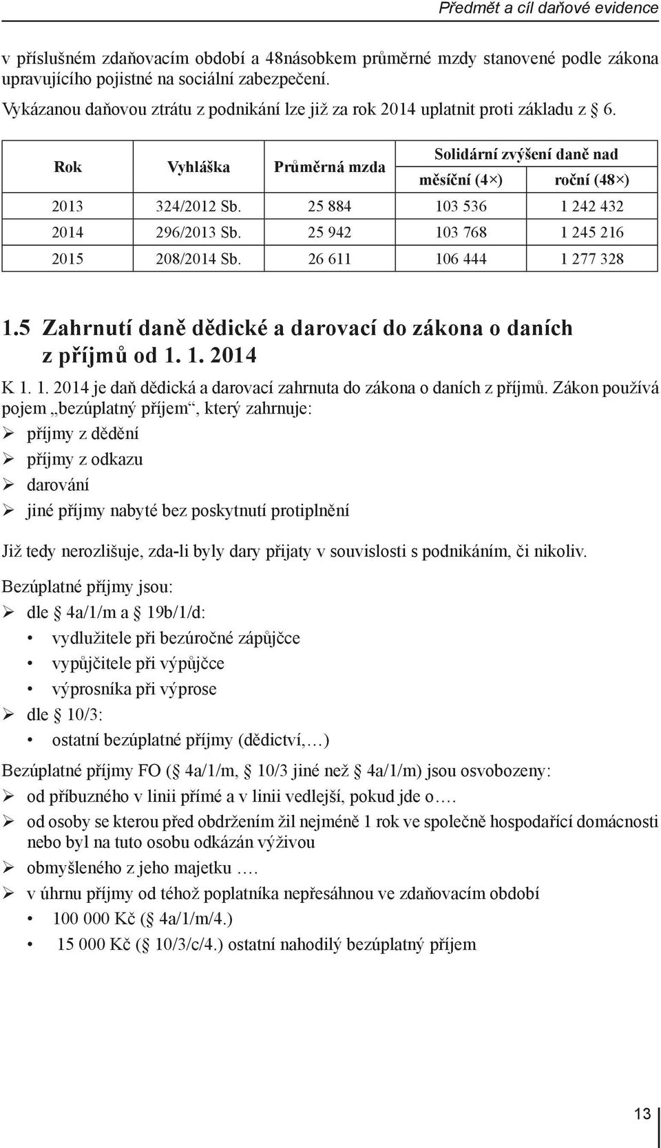25 884 103 536 1 242 432 2014 296/2013 Sb. 25 942 103 768 1 245 216 2015 208/2014 Sb. 26 611 106 444 1 277 328 1.5 Zahrnutí daně dědické a darovací do zákona o daních z příjmů od 1. 1. 2014 K 1. 1. 2014 je daň dědická a darovací zahrnuta do zákona o daních z příjmů.