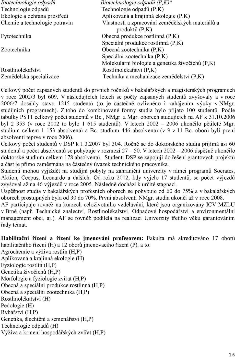 (P,K) Speciální zootechnika (P,K) Molekulární biologie a genetika ţivočichů (P,K) Rostlinolékařství (P,K) Technika a mechanizace zemědělství (P,K) Celkový počet zapsaných studentů do prvních ročníků