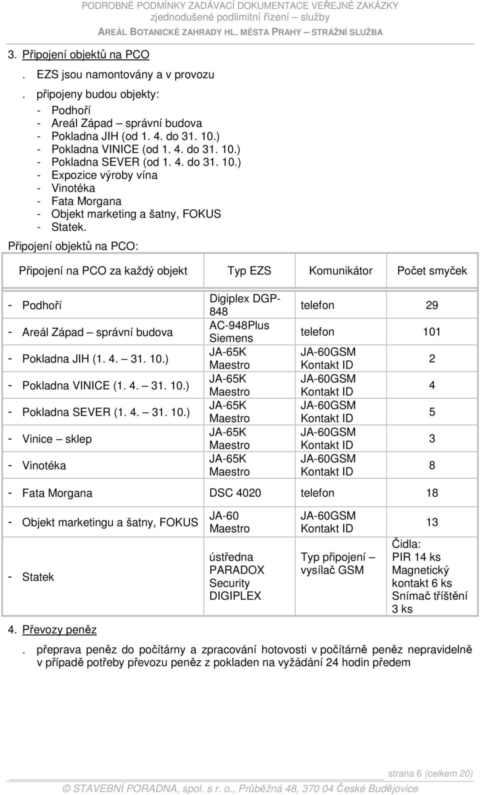 Připojení objektů na PCO: Připojení na PCO za každý objekt Typ EZS Komunikátor Počet smyček - Podhoří - Areál Západ správní budova - Pokladna JIH (1. 4. 31. 10.) - Pokladna VINICE (1. 4. 31. 10.) - Pokladna SEVER (1.