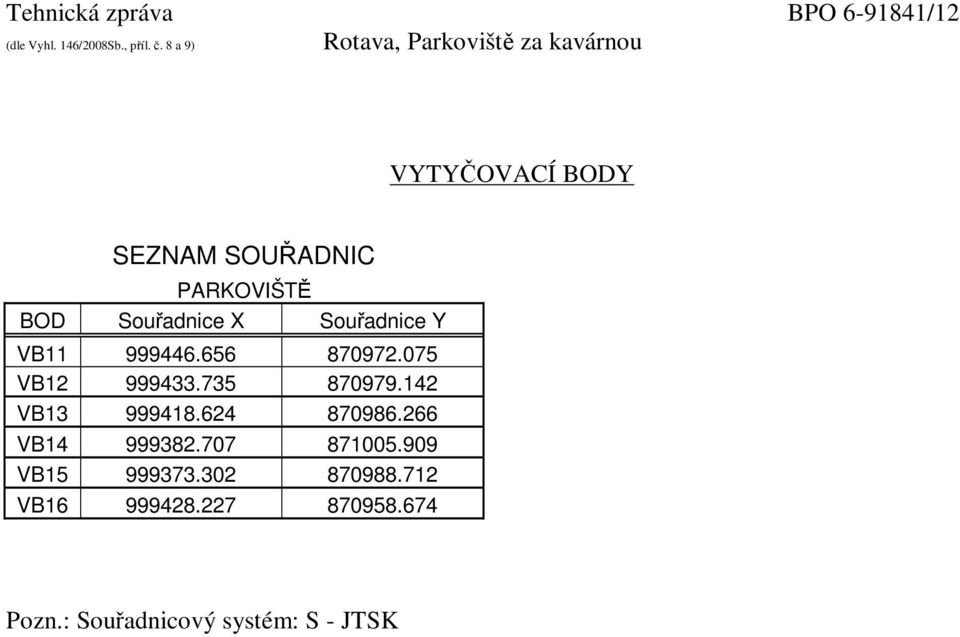 735 870979.142 VB13 999418.624 870986.266 VB14 999382.707 871005.