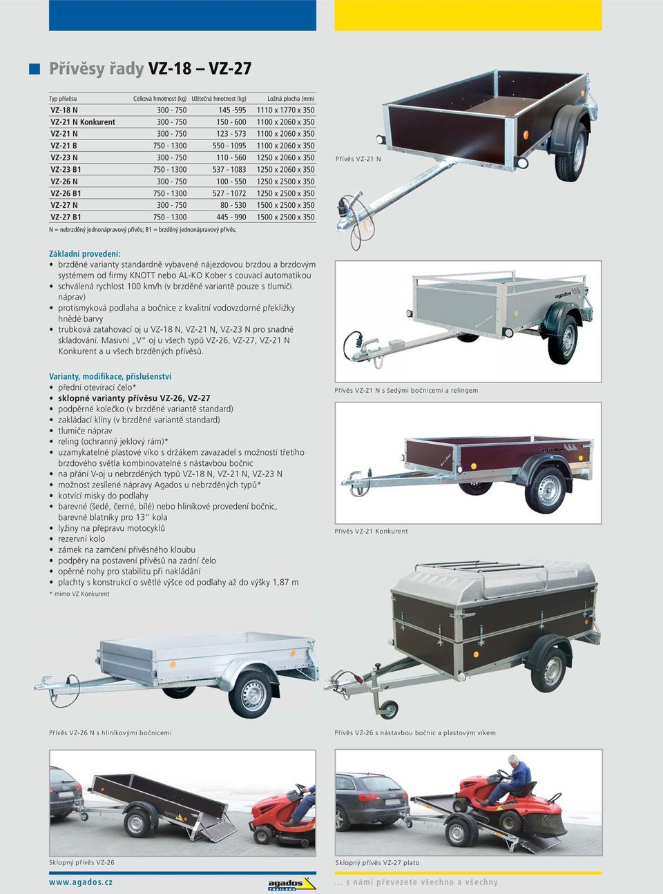 80-530 1500 x 2500 x 350 VZ-27 B1 750-1300 445-990 1500 x 2500 x 350 N = nebrzděný jednonápravový přívěs; B1 = brzděný jednonápravový přívěs; Přívěs VZ-21 N brzděné varianty standardně vybavené