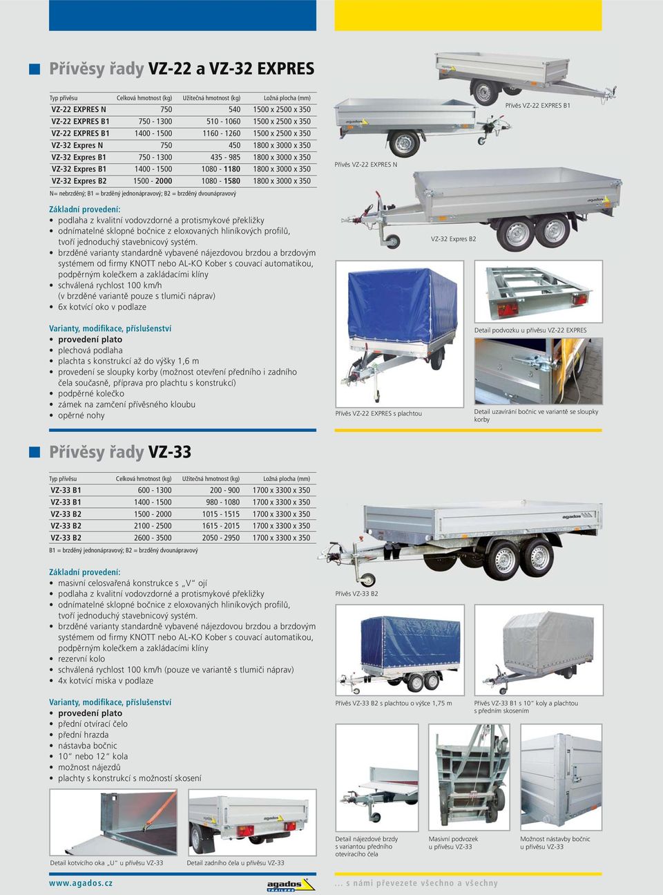 brzděný jednonápravový; B2 = brzděný dvounápravový Přívěs VZ-22 EXPRES N Přívěs VZ-22 EXPRES B1 podlaha z kvalitní vodovzdorné a protismykové překližky odnímatelné sklopné bočnice z eloxovaných