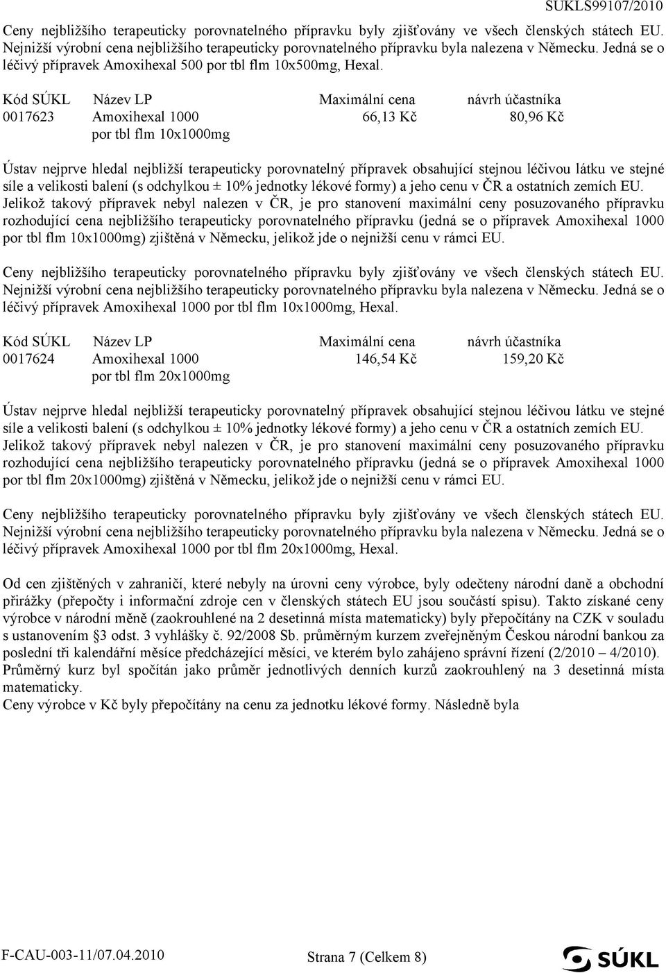 Kód SÚKL Název LP Maximální cena návrh účastníka 0017623 Amoxihexal 1000 66,13 Kč 80,96 Kč por tbl flm 10x1000mg Ústav nejprve hledal nejbližší terapeuticky porovnatelný přípravek obsahující stejnou