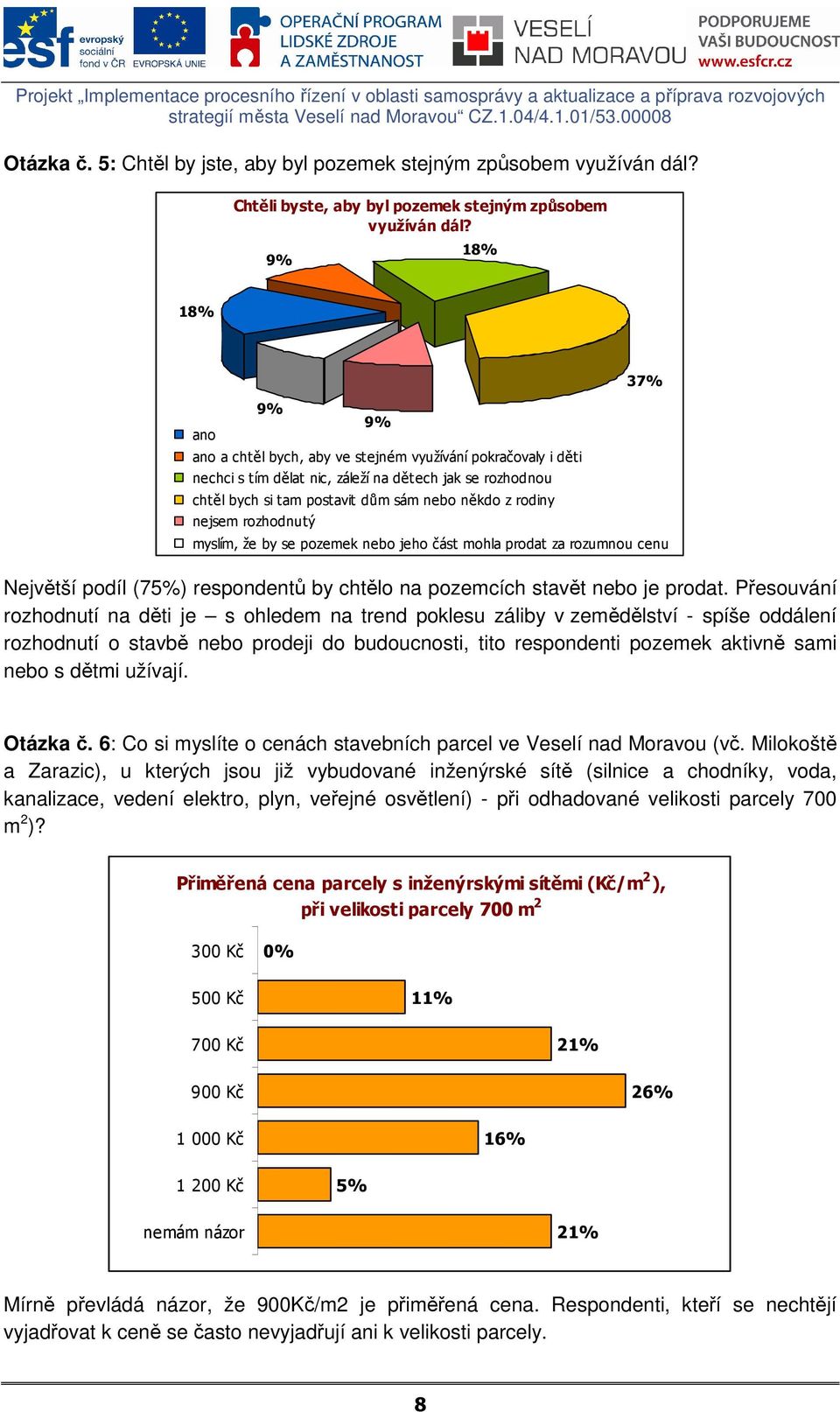 nejsem rozhodnutý myslím, že by se pozemek nebo jeho část mohla prodat za rozumnou cenu Největší podíl (75%) respondentů by chtělo na pozemcích stavět nebo je prodat.