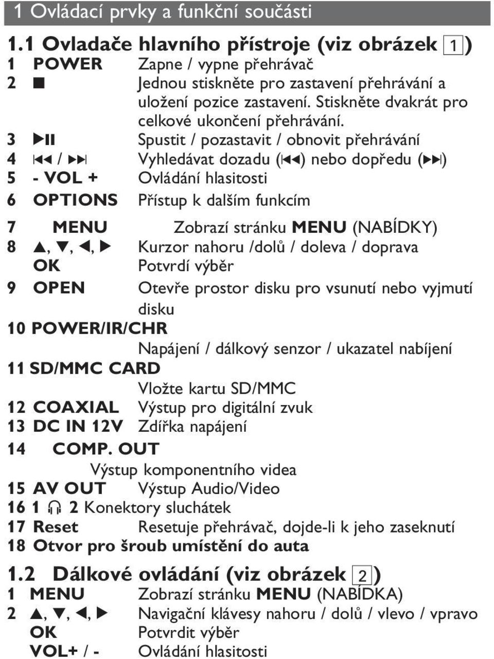 3 2; Spustit / pozastavit / obnovit přehrávání 4 J( / )K Vyhledávat dozadu (J() nebo dopředu ()K) 5 - VOL + Ovládání hlasitosti 6 OPTIONS Přístup k dalším funkcím 7 MENU Zobrazí stránku MENU