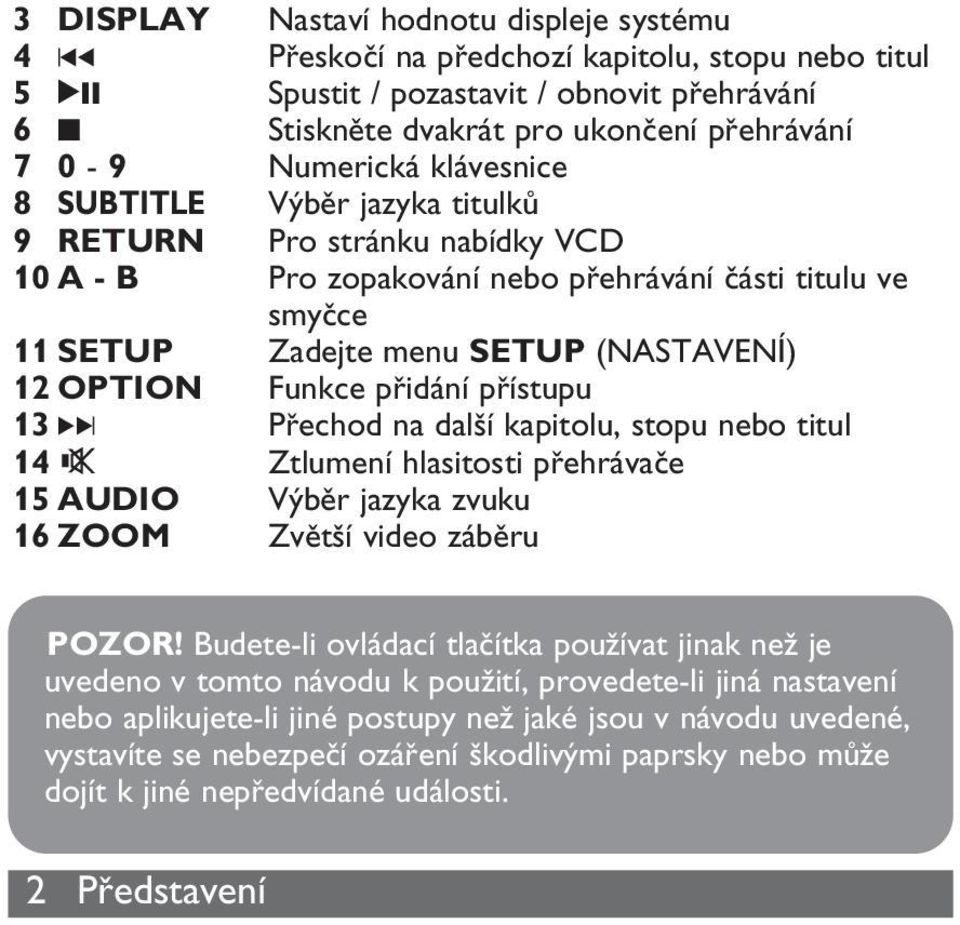 Funkce přidání přístupu 13 )K Přechod na další kapitolu, stopu nebo titul 14 Ztlumení hlasitosti přehrávače 15 AUDIO Výběr jazyka zvuku 16 ZOOM Zvětší video záběru POZOR!