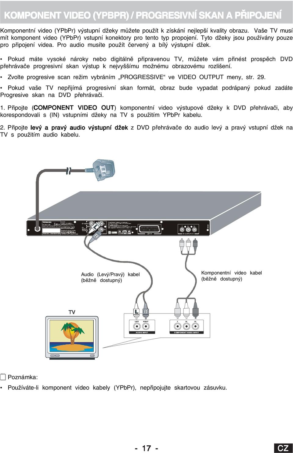 Pokud máte vysoké nároky nebo digitálně připravenou TV, můžete vám přinést prospěch DVD přehrávače progresivní skan výstup k nejvyššímu možnému obrazovému rozlišení.