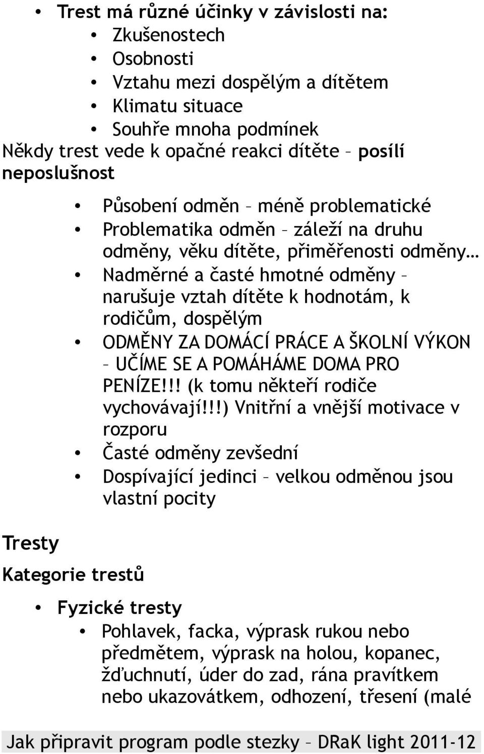 ODMĚNY ZA DOMÁCÍ PRÁCE A ŠKOLNÍ VÝKON UČÍME SE A POMÁHÁME DOMA PRO PENÍZE!!! (k tomu někteří rodiče vychovávají!