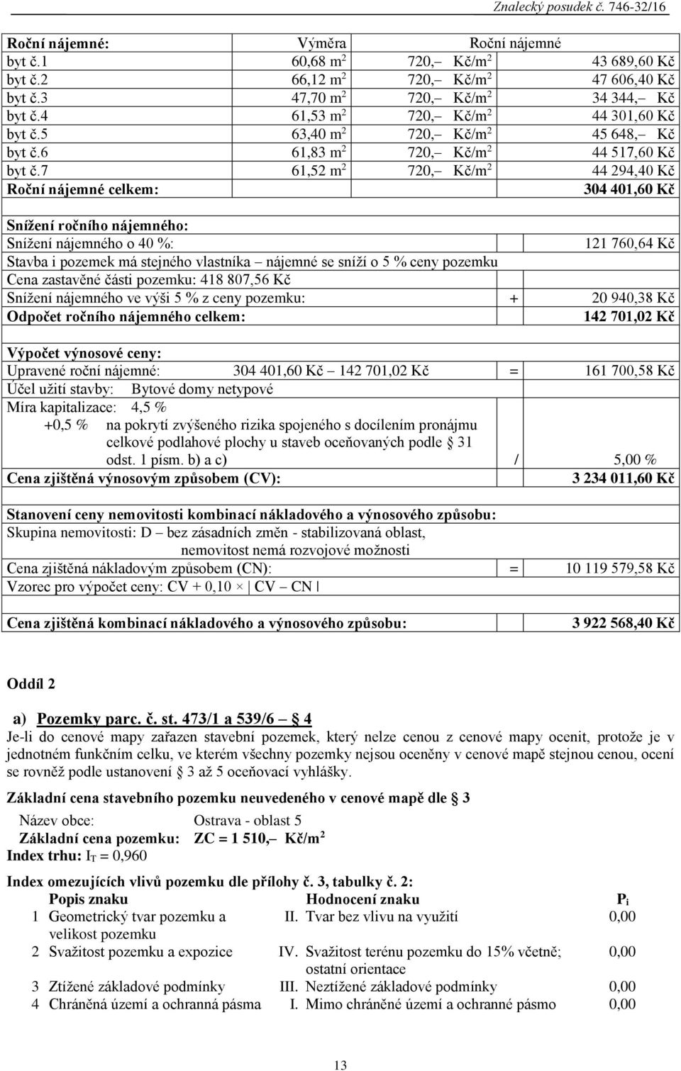 7 61,52 m 2 720, Kč/m 2 44 294,40 Kč Roční nájemné celkem: 304 401,60 Kč Snížení ročního nájemného: Snížení nájemného o 40 %: 121 760,64 Kč Stavba i pozemek má stejného vlastníka nájemné se sníží o 5