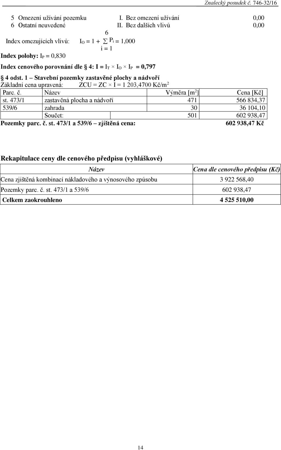 1 Stavební pozemky zastavěné plochy a nádvoří Základní cena upravená: ZCU = ZC I = 1 203,4700 Kč/m 2 Parc. č. Název Výměra [m 2 ] Cena [Kč] st.