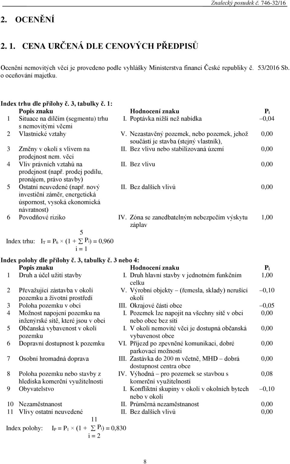 Nezastavěný pozemek, nebo pozemek, jehož 0,00 součástí je stavba (stejný vlastník), 3 Změny v okolí s vlivem na II. Bez vlivu nebo stabilizovaná území 0,00 prodejnost nem.