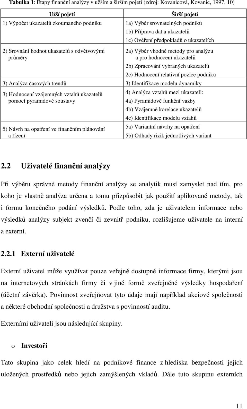 vybraných ukazatelů 2c) Hodnocení relativní pozice podniku 3) Analýza časových trendů 3) Identifikace modelu dynamiky 3) Hodnocení vzájemných vztahů ukazatelů pomocí pyramidové soustavy 5) Návrh na