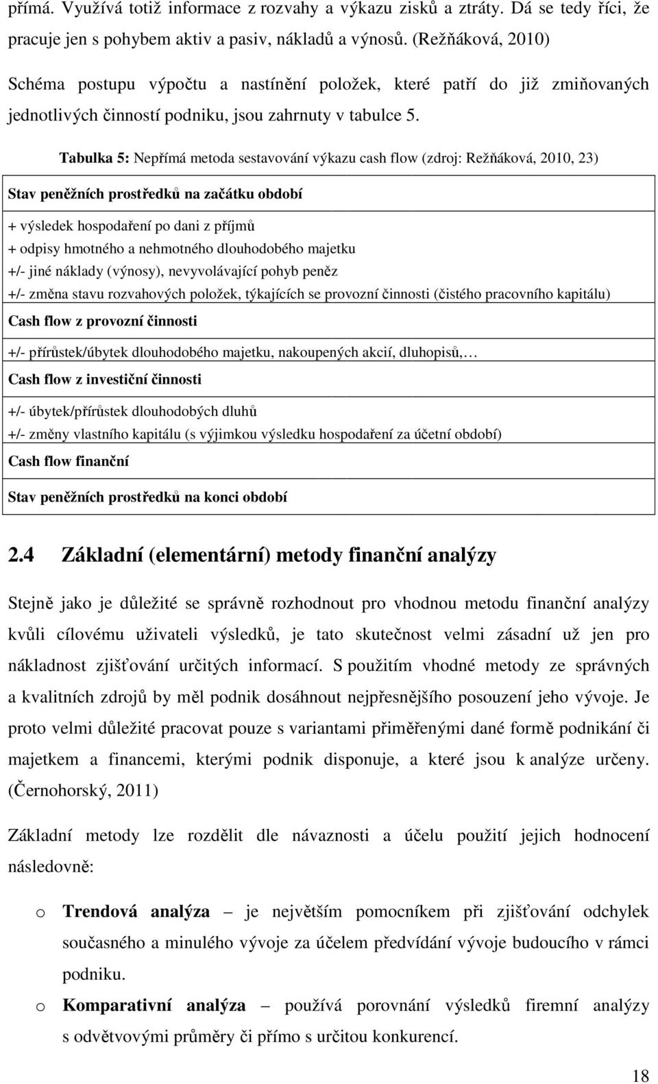 Tabulka 5: Nepřímá metoda sestavování výkazu cash flow (zdroj: Režňáková, 2010, 23) Stav peněžních prostředků na začátku období + výsledek hospodaření po dani z příjmů + odpisy hmotného a nehmotného