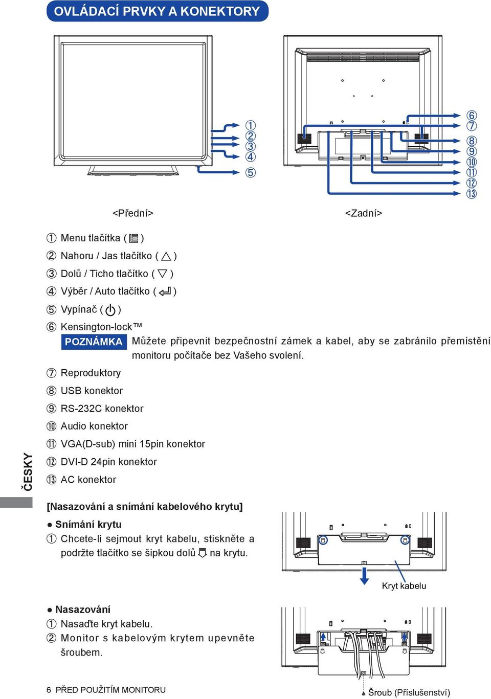Reproduktory USB konektor RS-232C konektor Audio konektor VGA(D-sub) mini 15pin konektor DVI-D 24pin konektor AC konektor [Nasazování a snímání kabelového krytu]